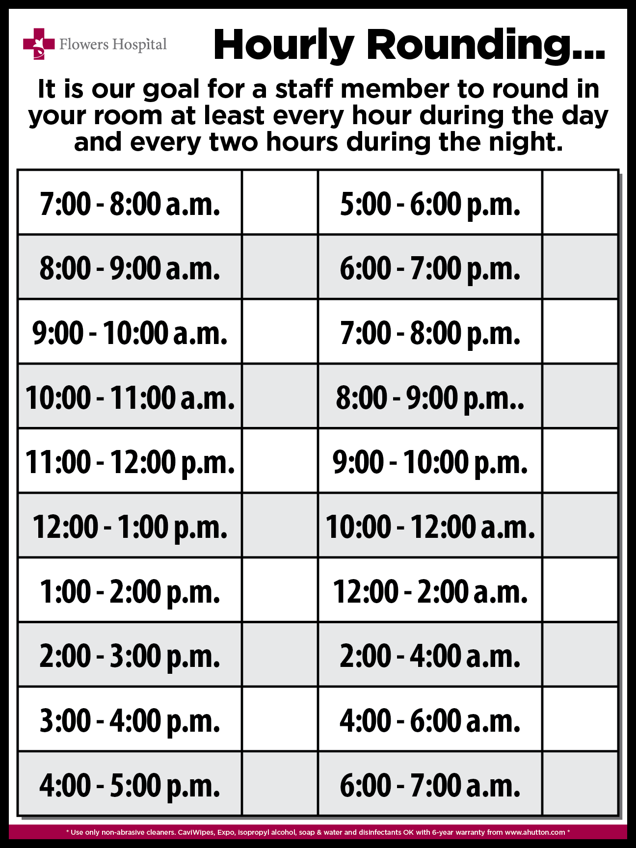 See below for a complete display of hospital boards Indoff has created